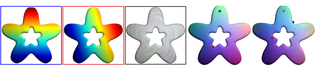 Advection-Based Function Matching on Surfaces