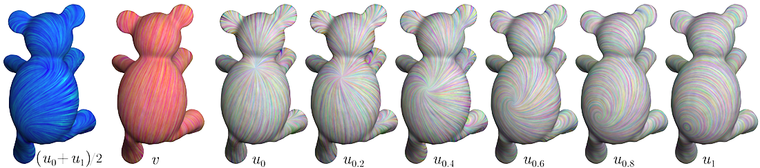 Operator-Based Representations of Discrete Tangent Vector Fields