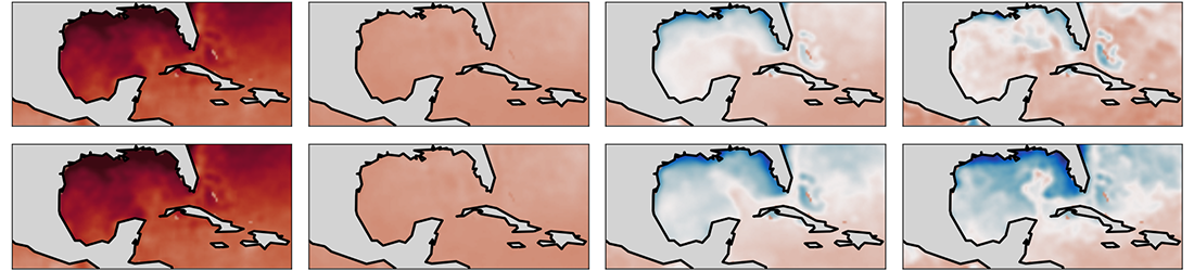 Forecasting Sequential Data Using Consistent Koopman Autoencoders