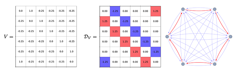 A Differential Geometry Perspective on Orthogonal Recurrent Models